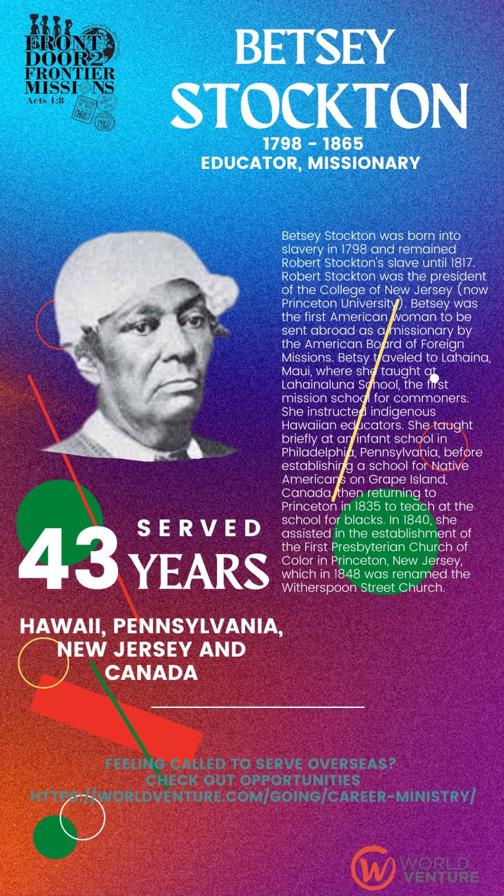 Betsey Stockton served in Hawaii, Pennsylvania, New Jersey and&nbsp;Canada